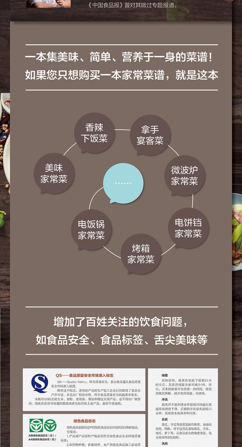 Seçilmiş ev yapımı yemekler - Home Cooking Chinese incelemesi ve fiyatı